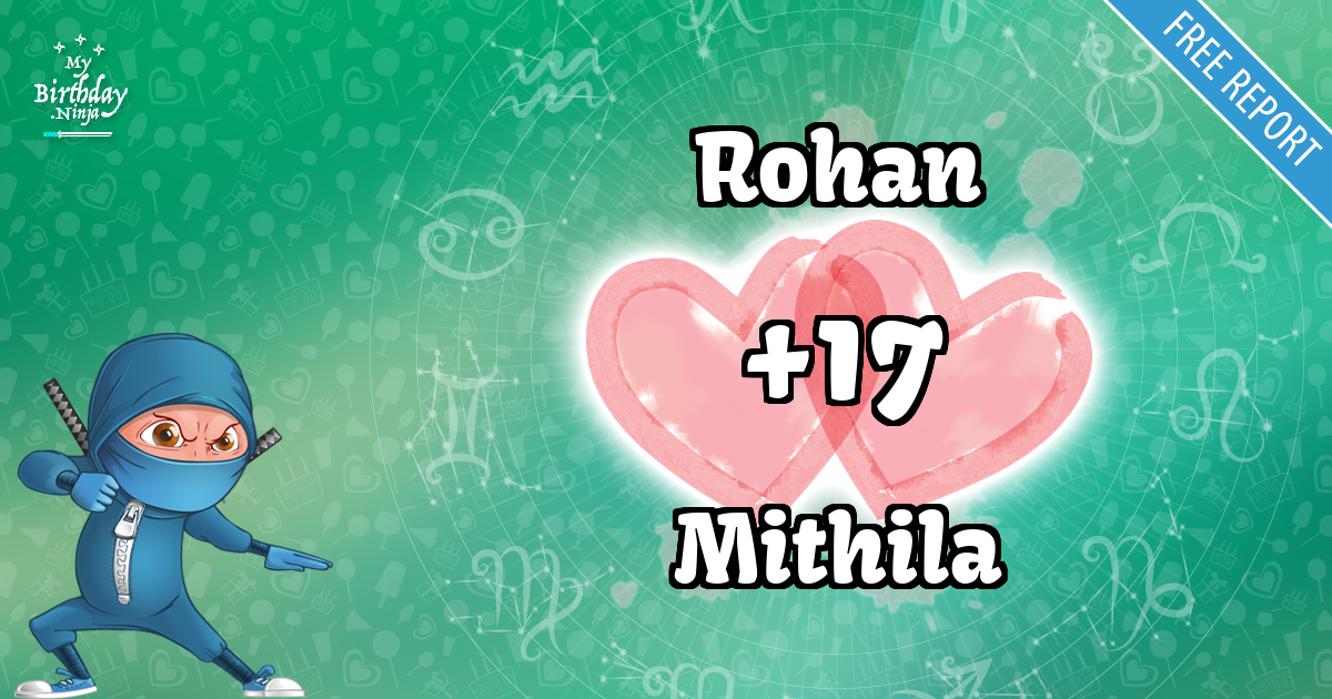 Rohan and Mithila Love Match Score