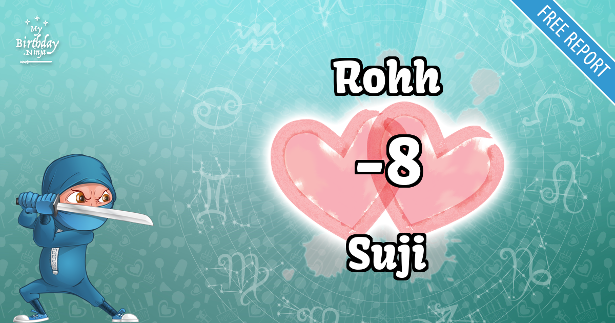 Rohh and Suji Love Match Score