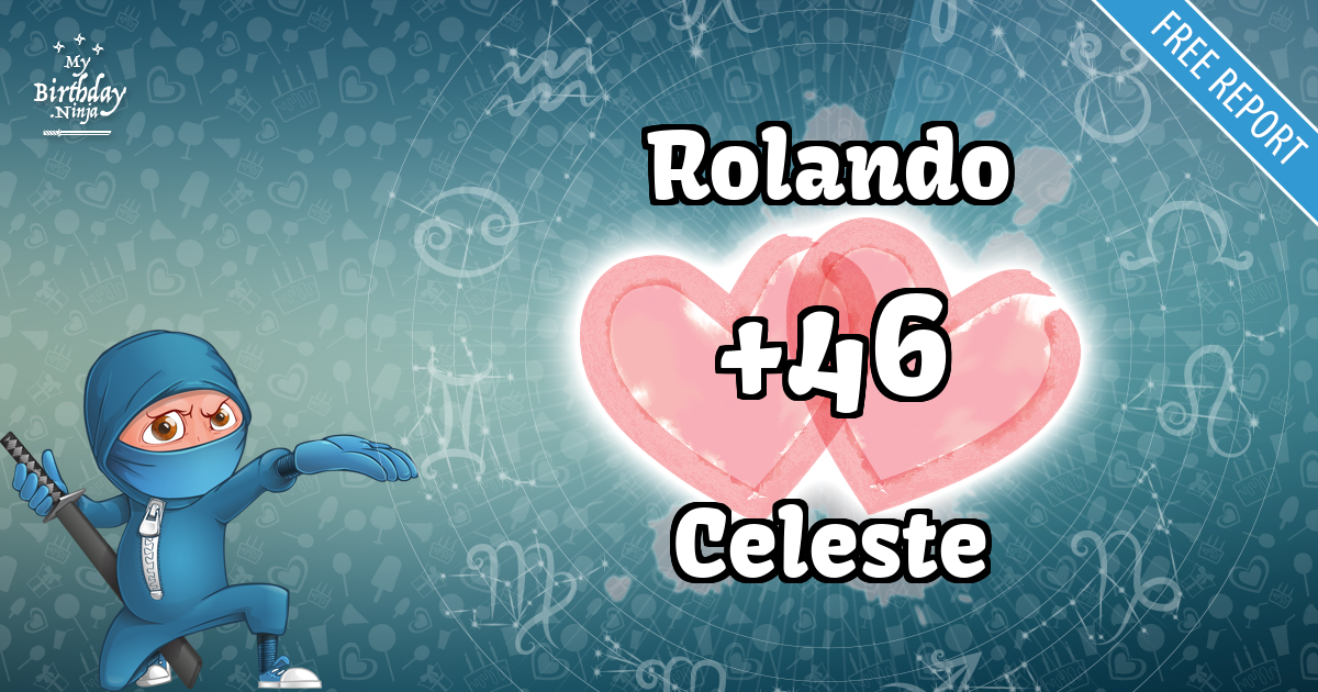 Rolando and Celeste Love Match Score