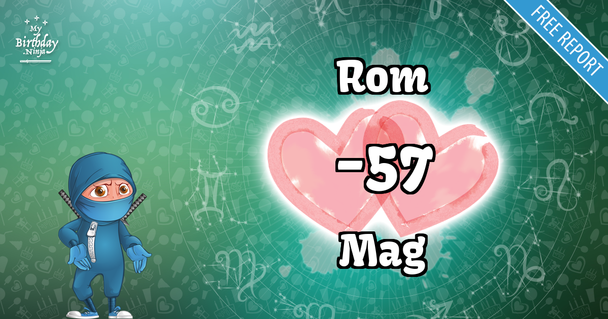 Rom and Mag Love Match Score