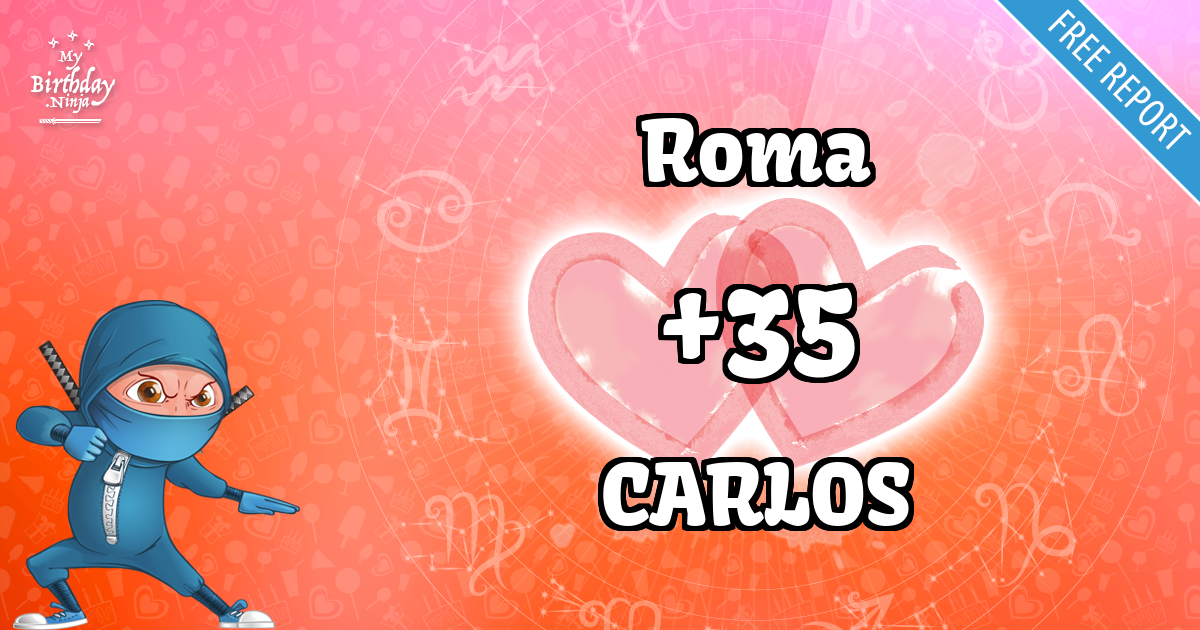 Roma and CARLOS Love Match Score