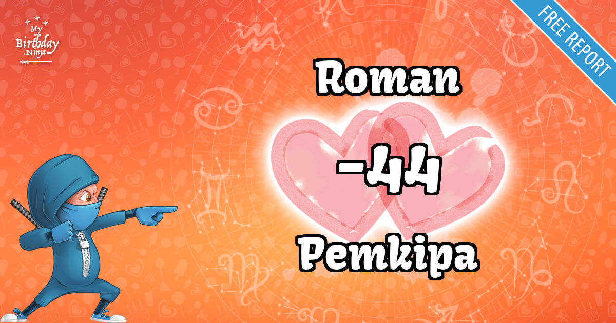 Roman and Pemkipa Love Match Score