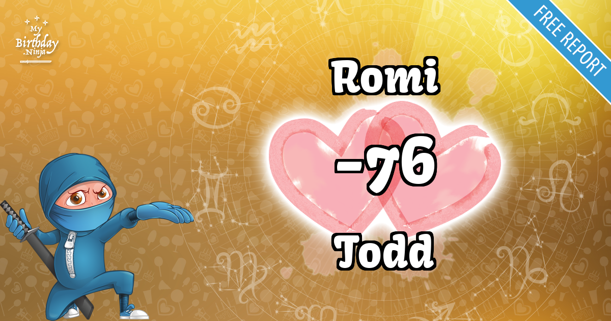 Romi and Todd Love Match Score