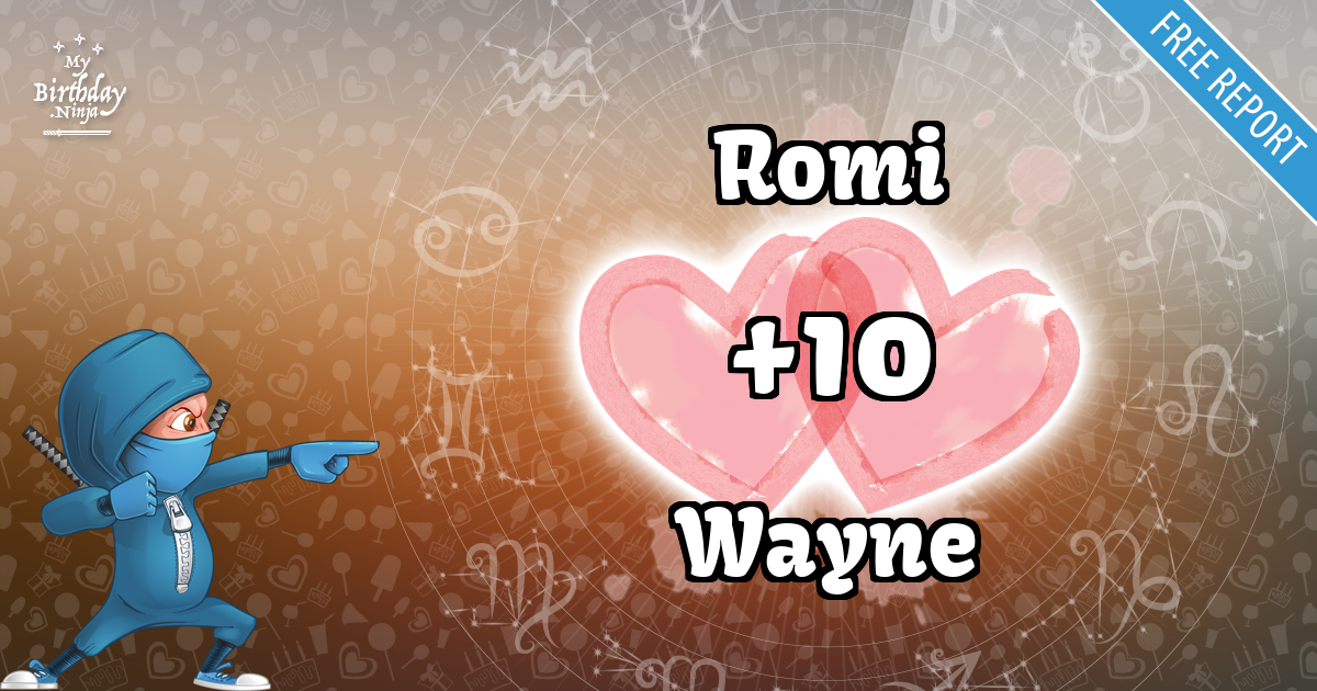 Romi and Wayne Love Match Score