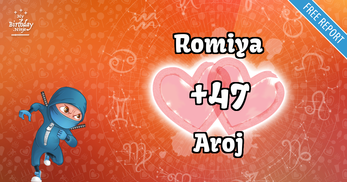 Romiya and Aroj Love Match Score