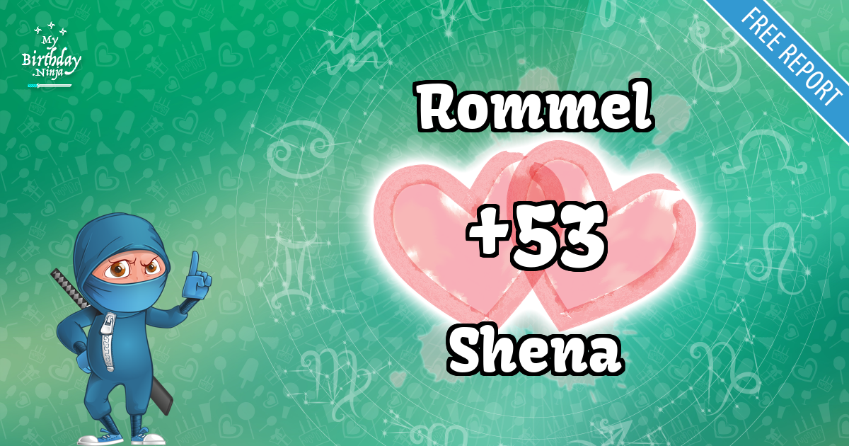 Rommel and Shena Love Match Score