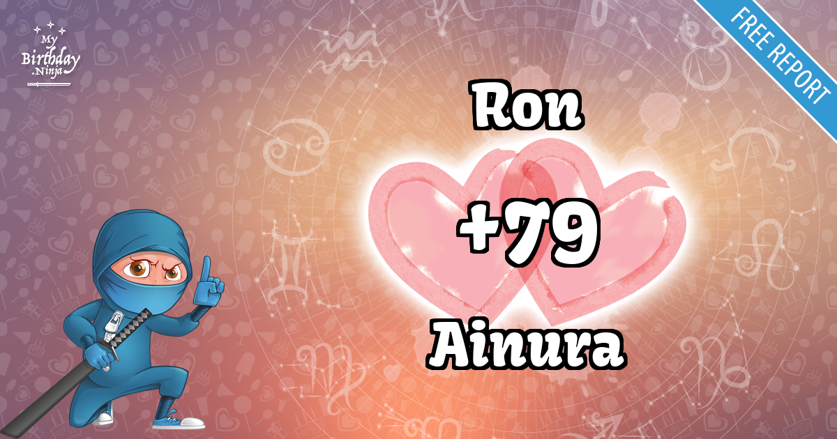 Ron and Ainura Love Match Score