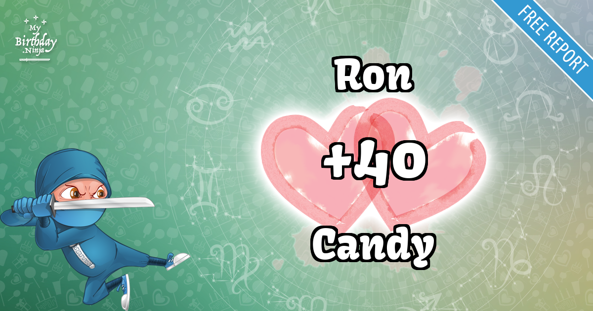 Ron and Candy Love Match Score