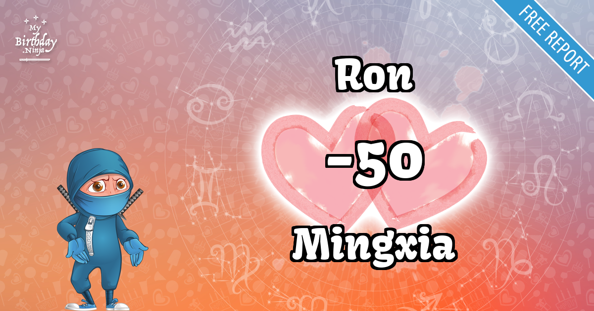 Ron and Mingxia Love Match Score