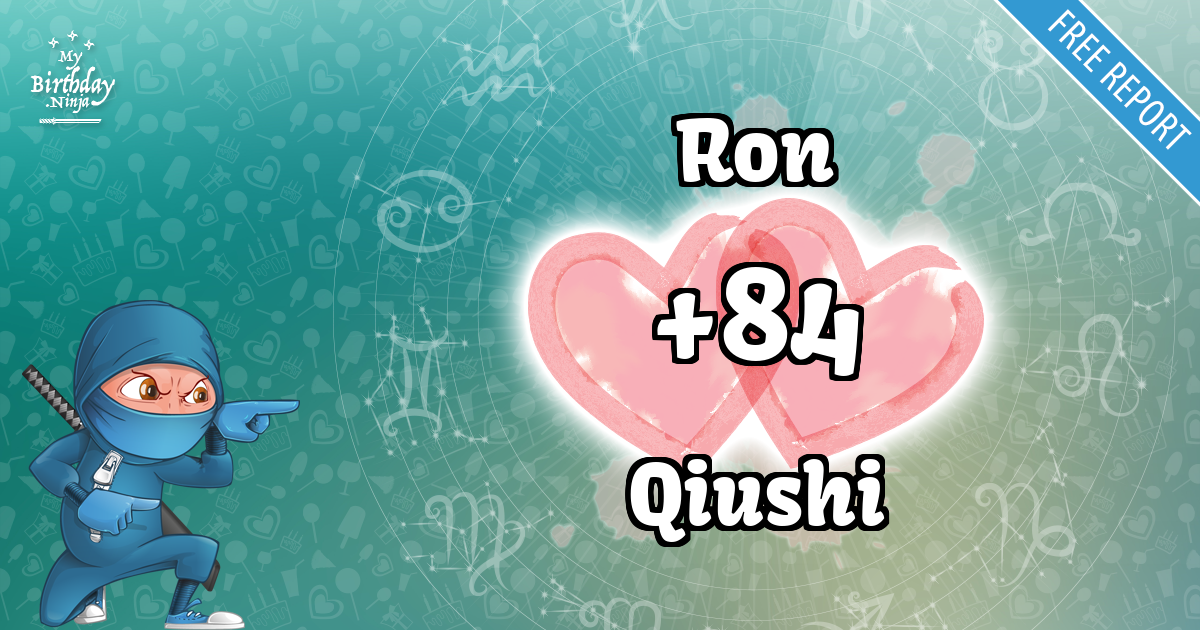 Ron and Qiushi Love Match Score