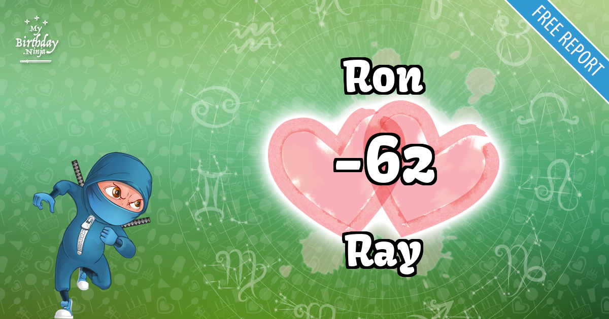 Ron and Ray Love Match Score