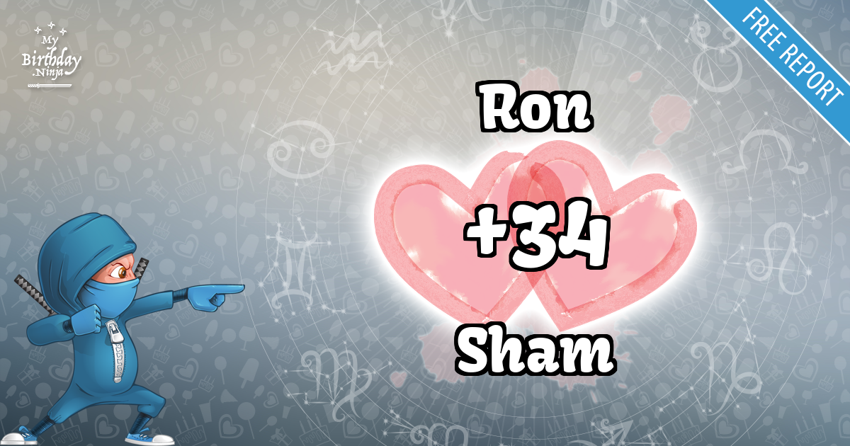 Ron and Sham Love Match Score