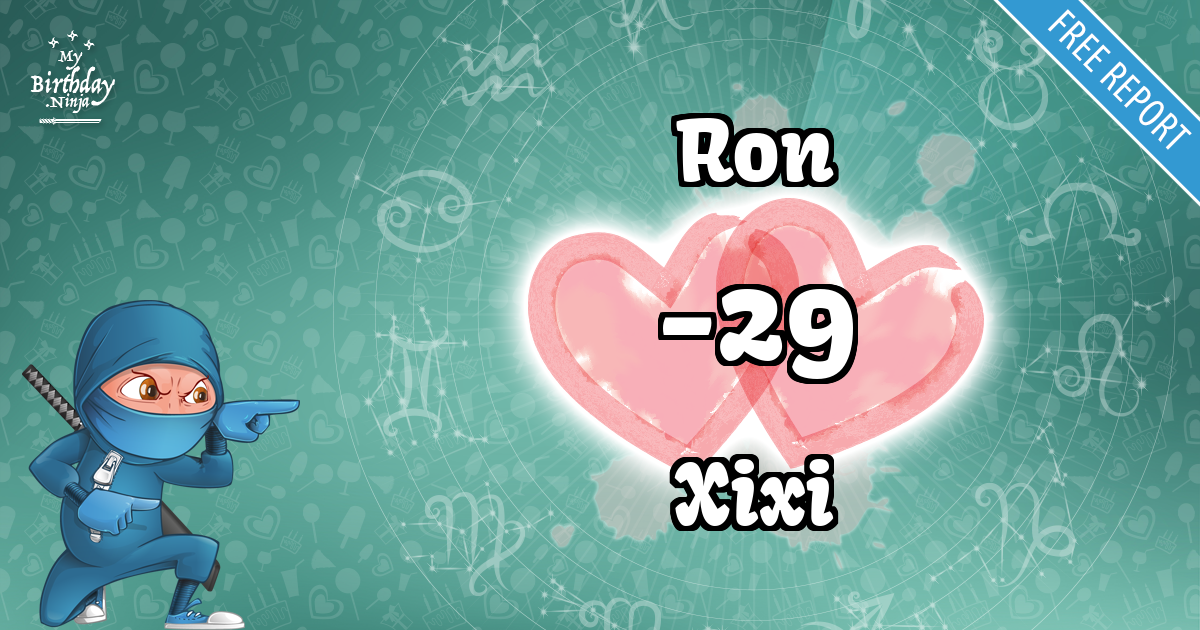 Ron and Xixi Love Match Score