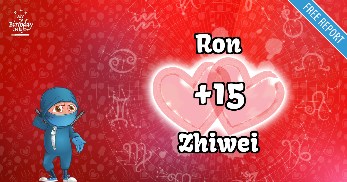 Ron and Zhiwei Love Match Score