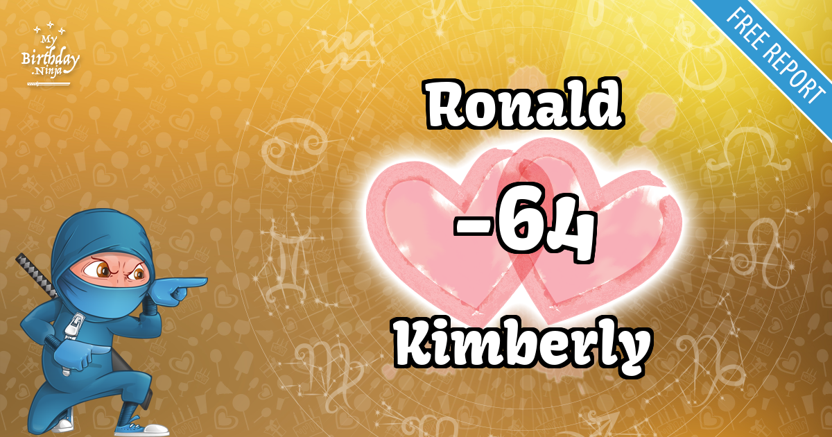 Ronald and Kimberly Love Match Score