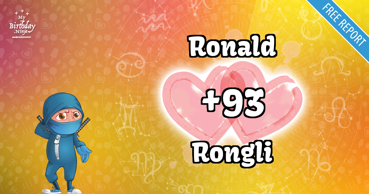 Ronald and Rongli Love Match Score