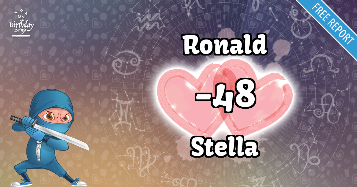 Ronald and Stella Love Match Score