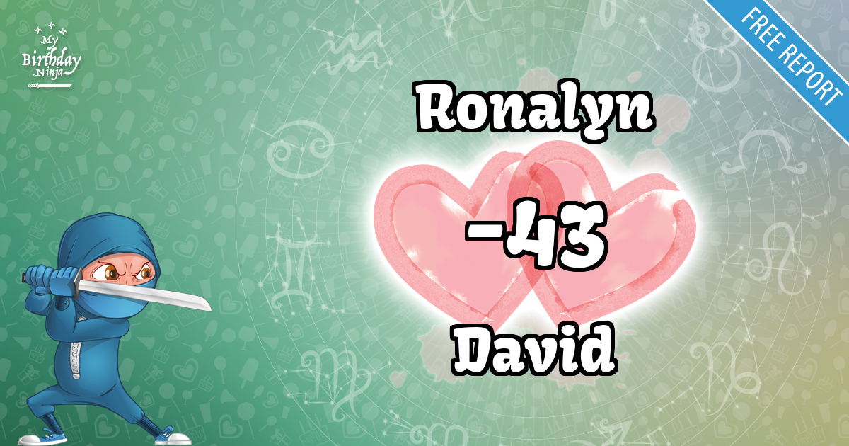 Ronalyn and David Love Match Score