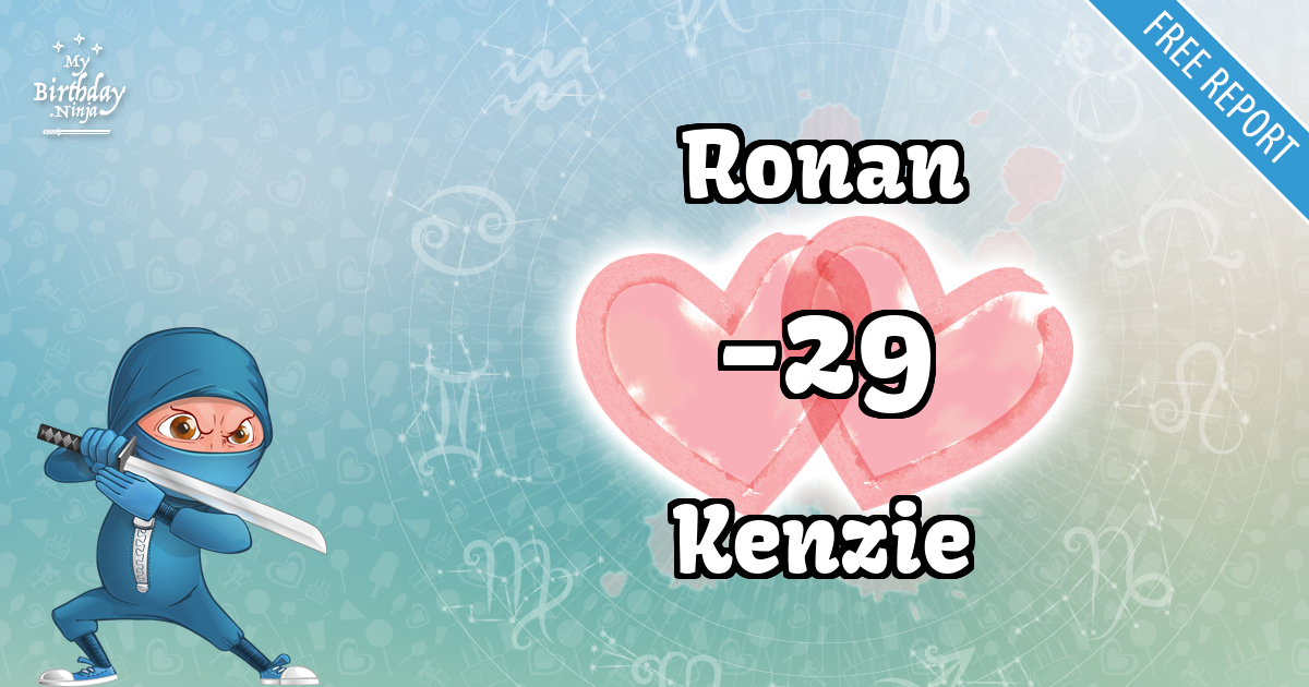 Ronan and Kenzie Love Match Score