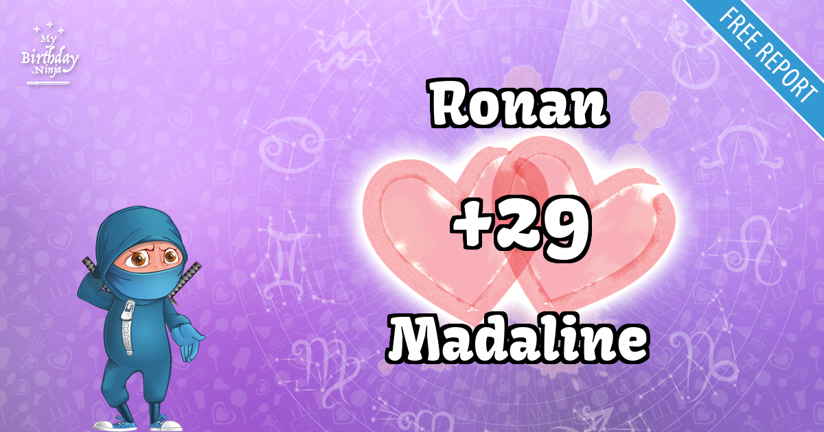 Ronan and Madaline Love Match Score