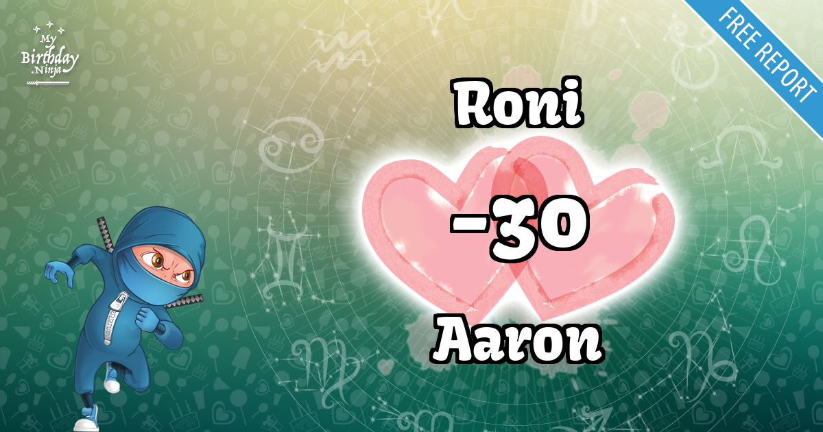 Roni and Aaron Love Match Score