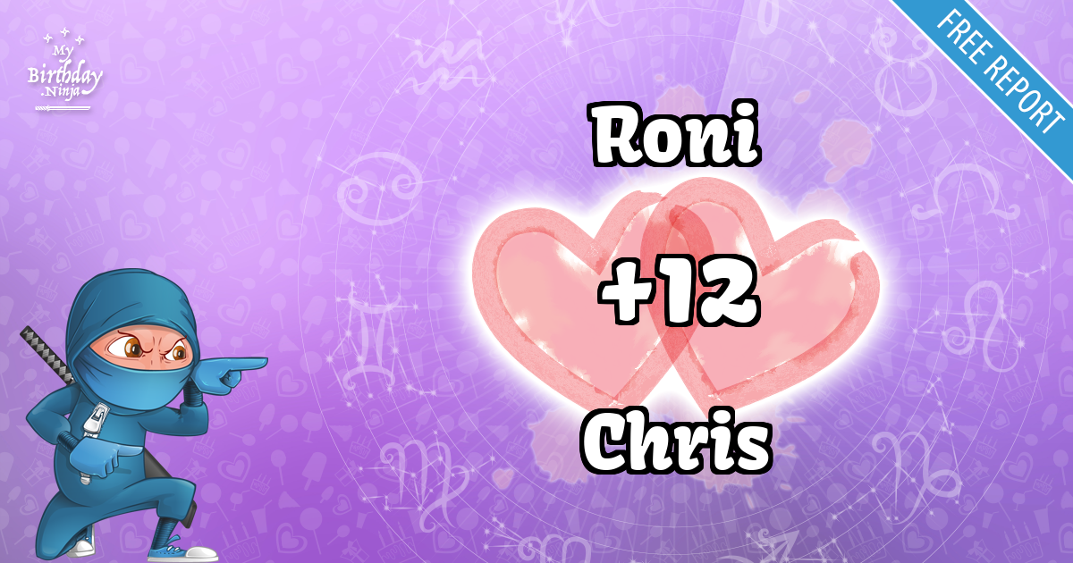 Roni and Chris Love Match Score