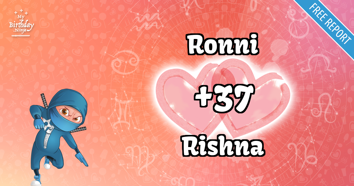 Ronni and Rishna Love Match Score