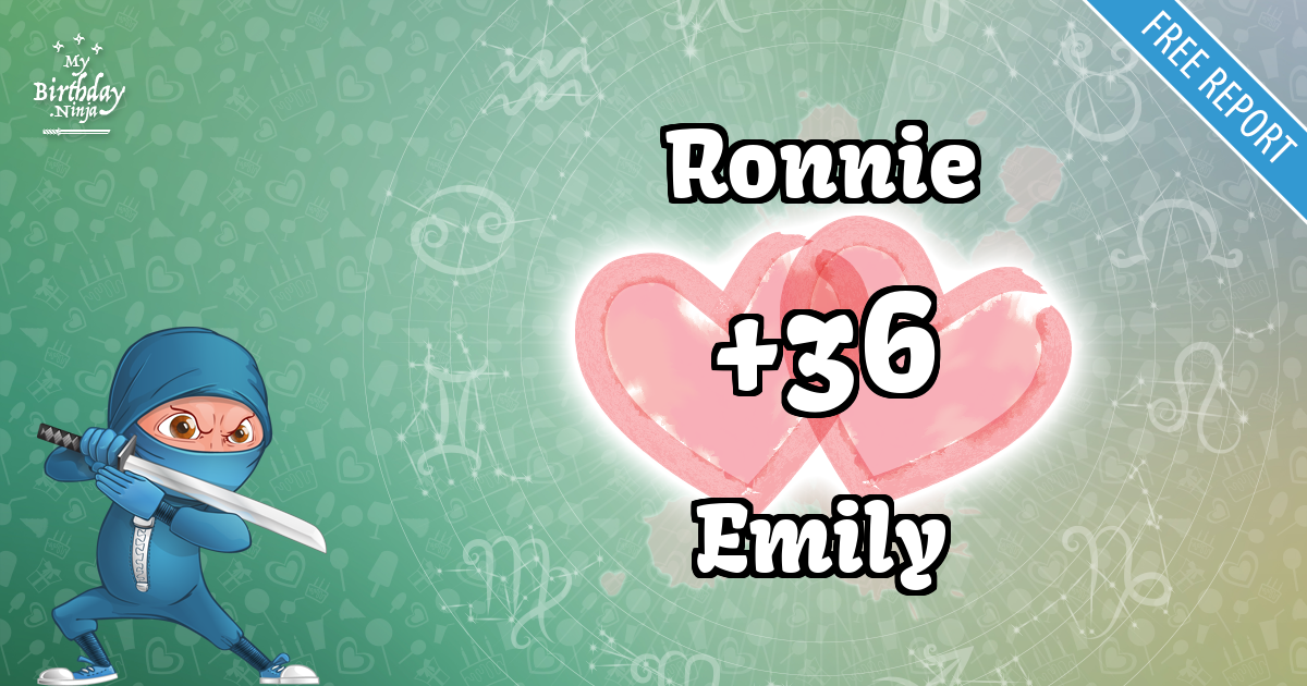 Ronnie and Emily Love Match Score