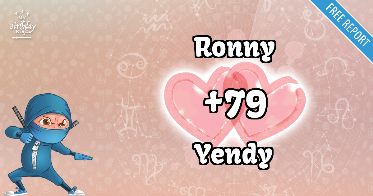 Ronny and Yendy Love Match Score