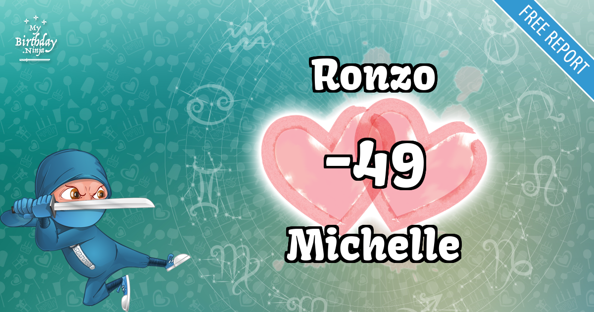 Ronzo and Michelle Love Match Score