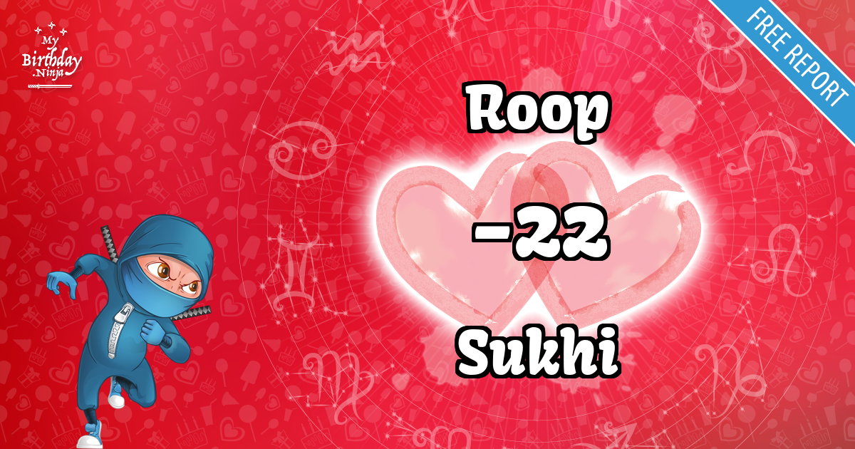 Roop and Sukhi Love Match Score
