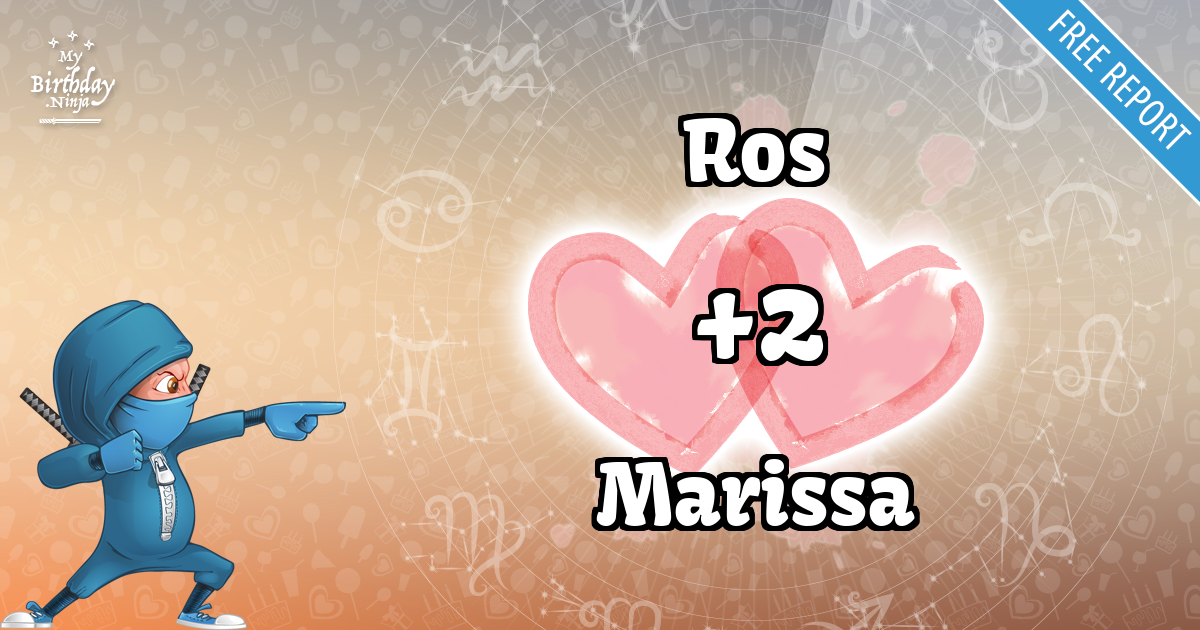 Ros and Marissa Love Match Score