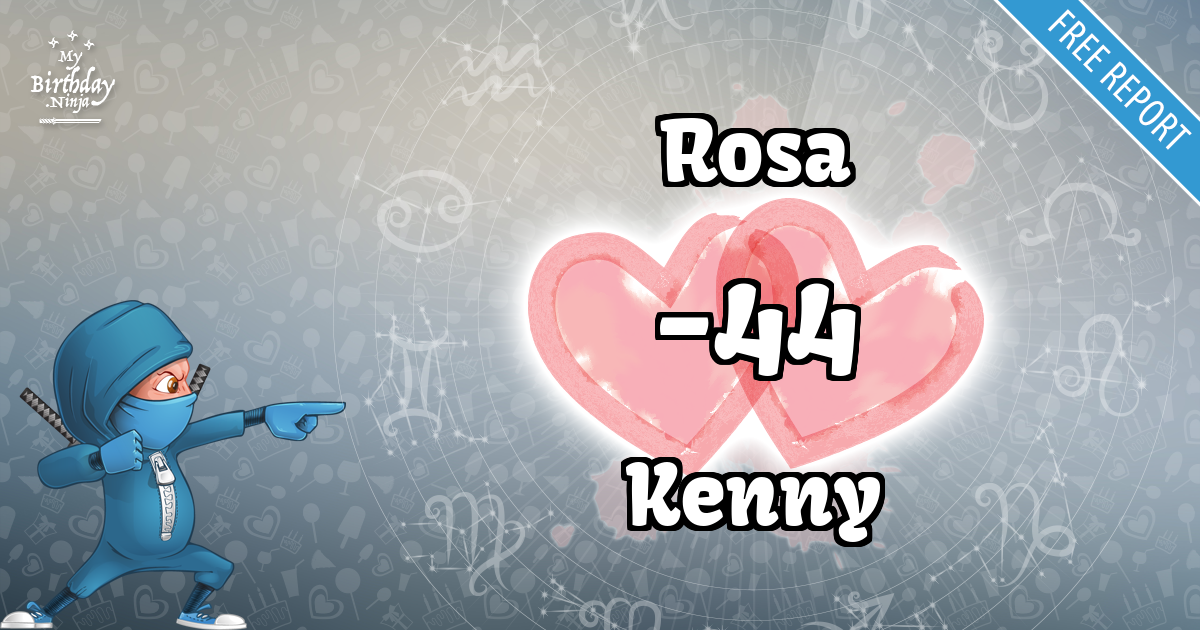 Rosa and Kenny Love Match Score