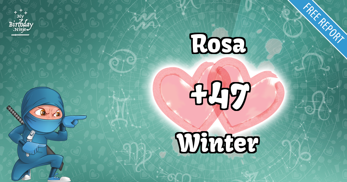 Rosa and Winter Love Match Score
