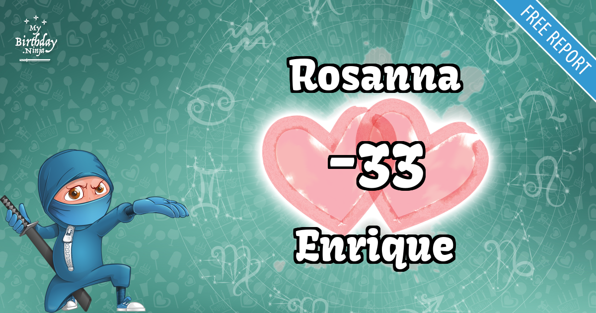 Rosanna and Enrique Love Match Score