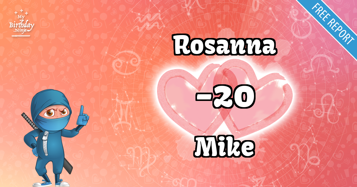 Rosanna and Mike Love Match Score