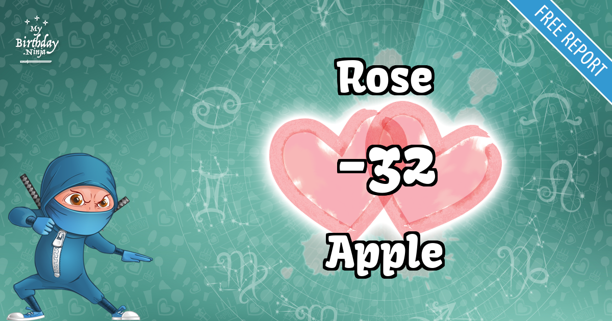 Rose and Apple Love Match Score