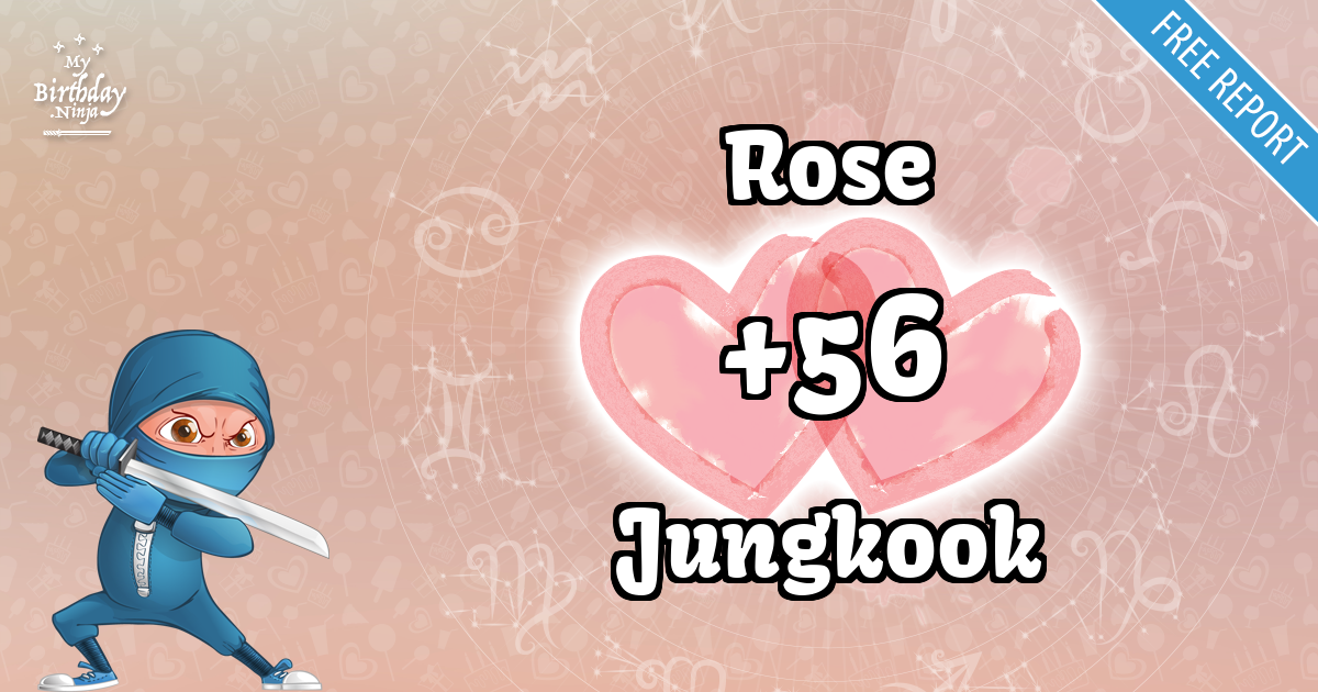 Rose and Jungkook Love Match Score