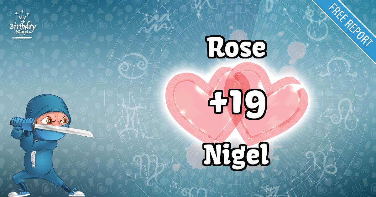Rose and Nigel Love Match Score