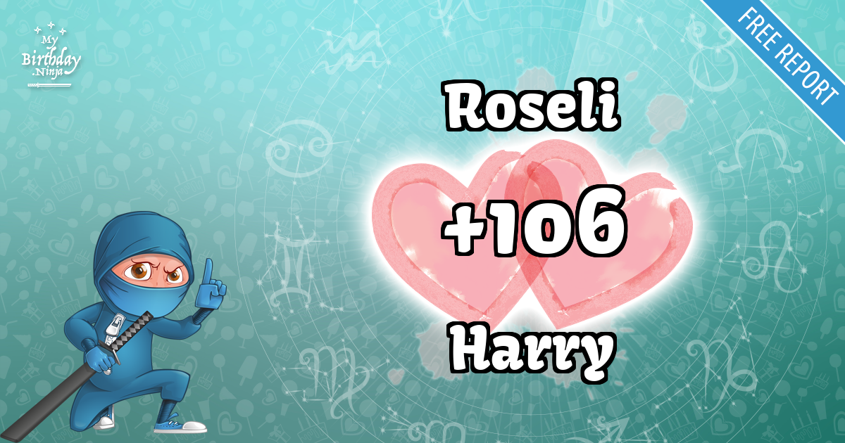 Roseli and Harry Love Match Score
