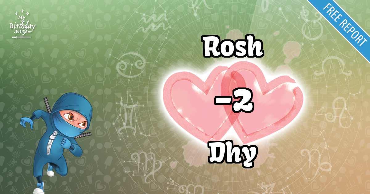 Rosh and Dhy Love Match Score