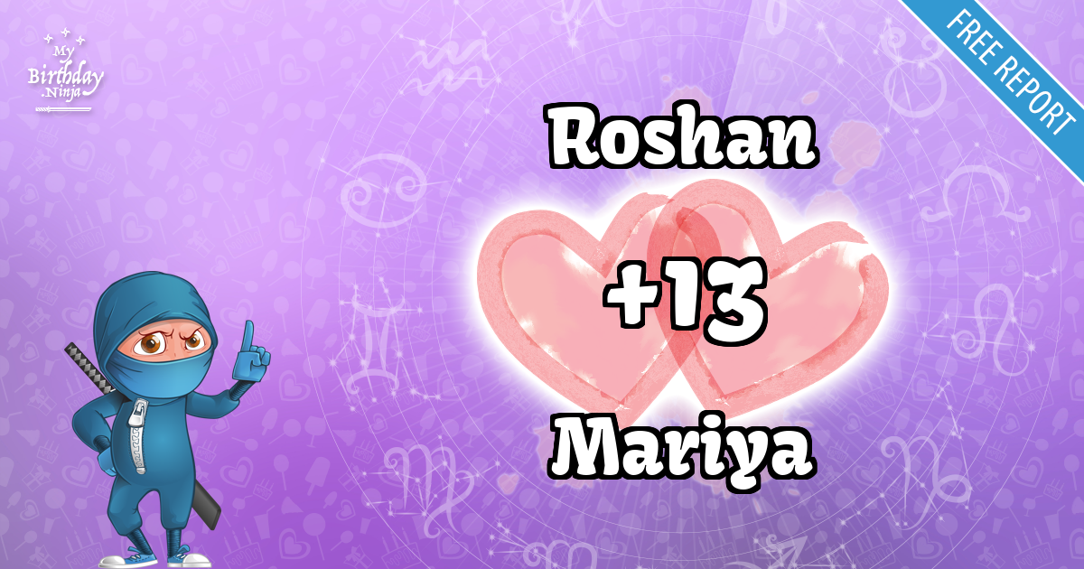 Roshan and Mariya Love Match Score