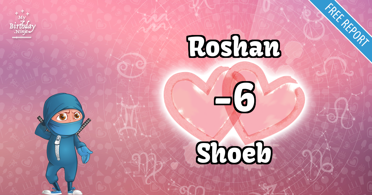 Roshan and Shoeb Love Match Score