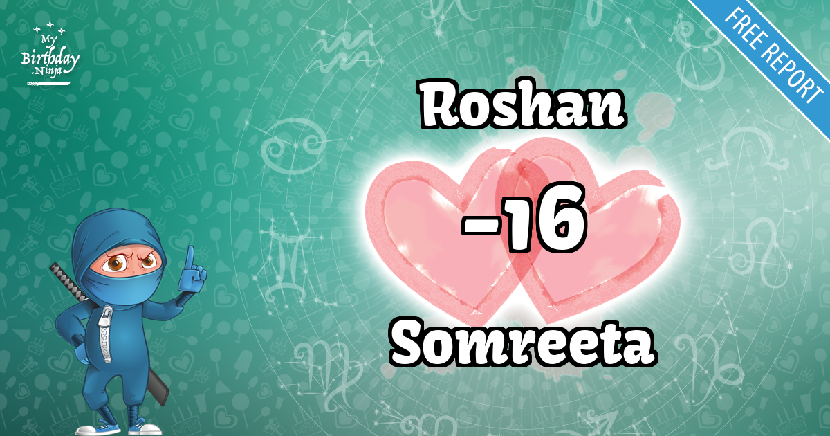 Roshan and Somreeta Love Match Score