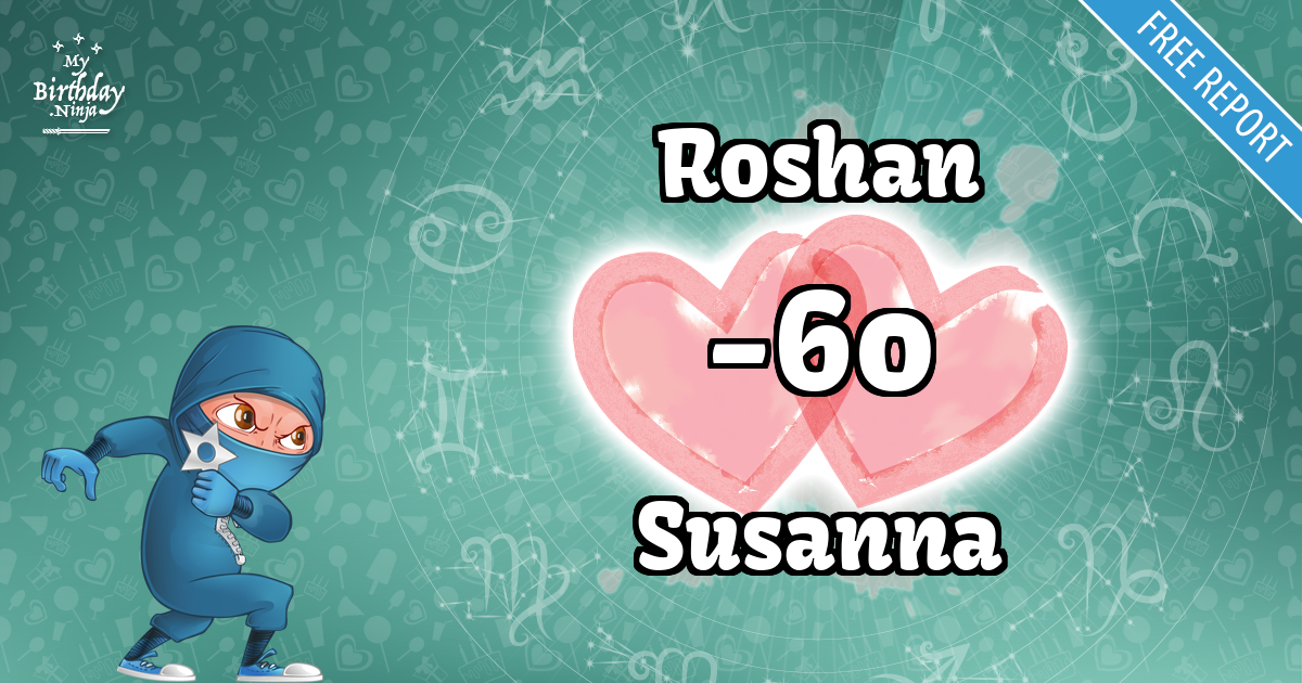 Roshan and Susanna Love Match Score
