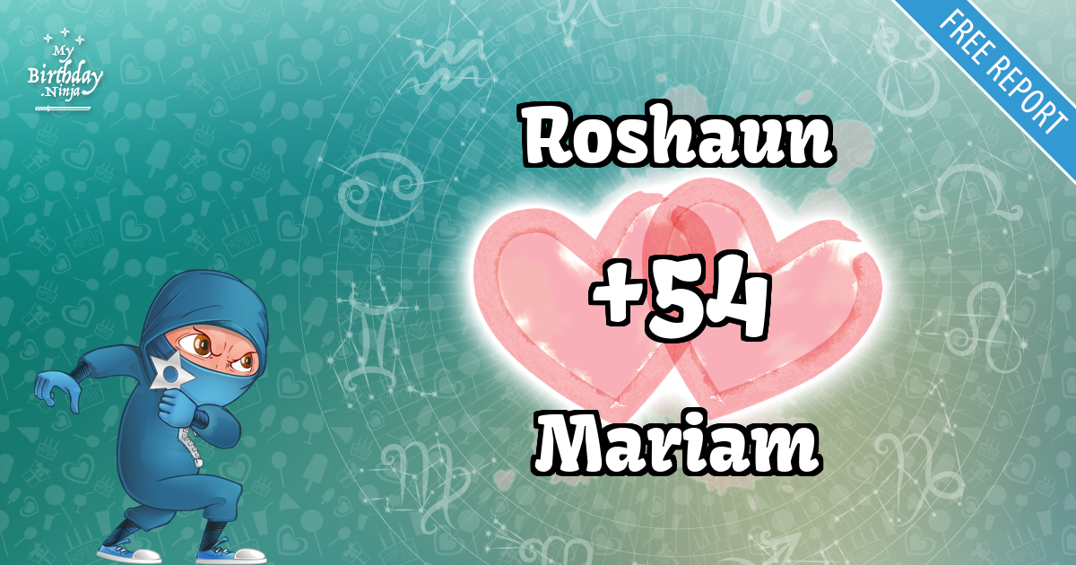 Roshaun and Mariam Love Match Score