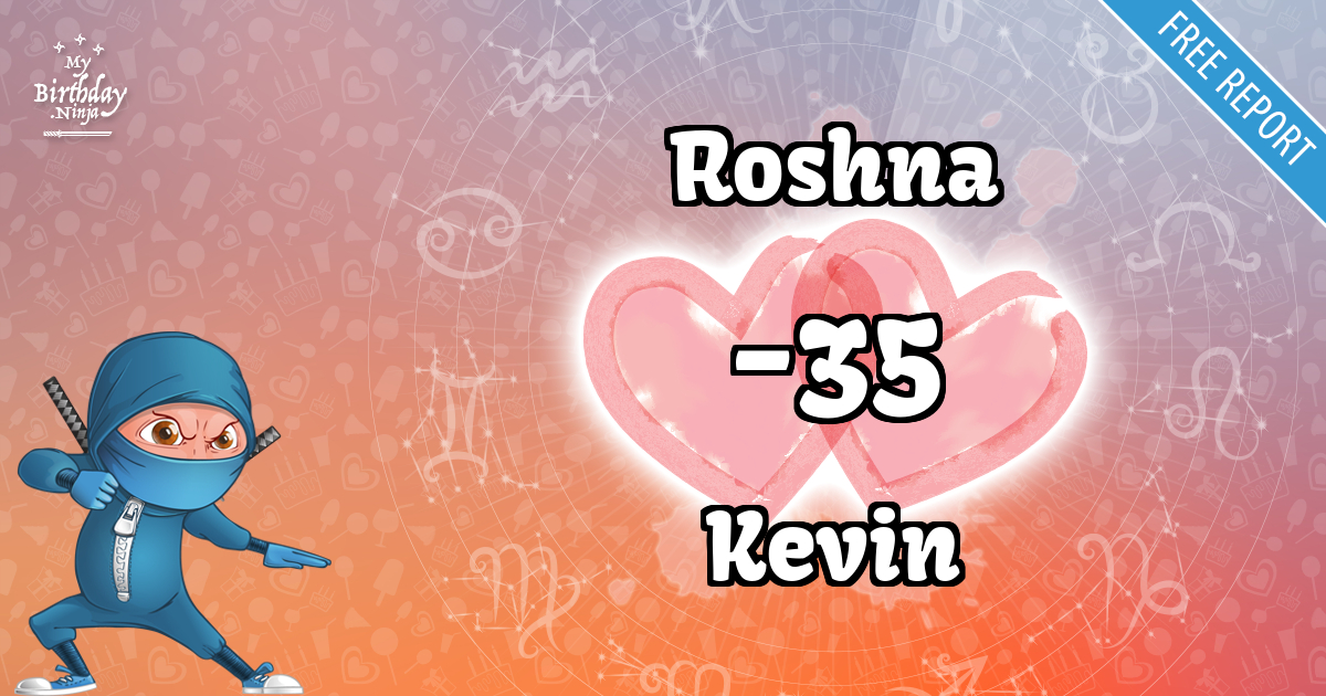 Roshna and Kevin Love Match Score
