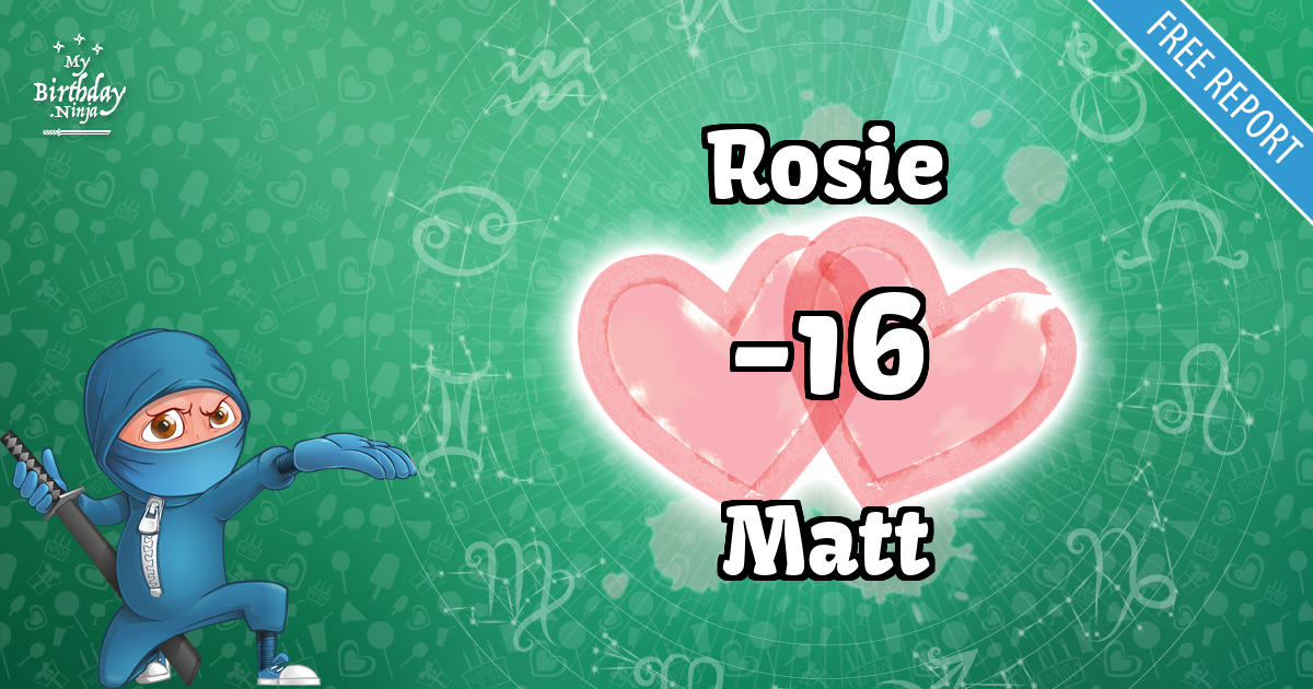 Rosie and Matt Love Match Score
