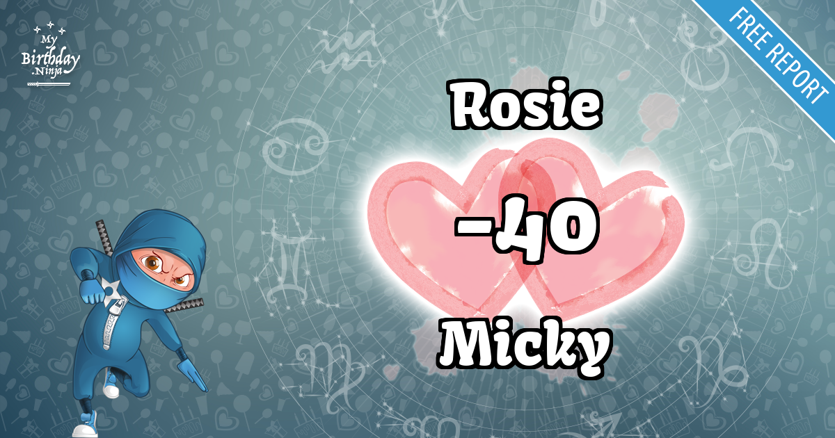 Rosie and Micky Love Match Score