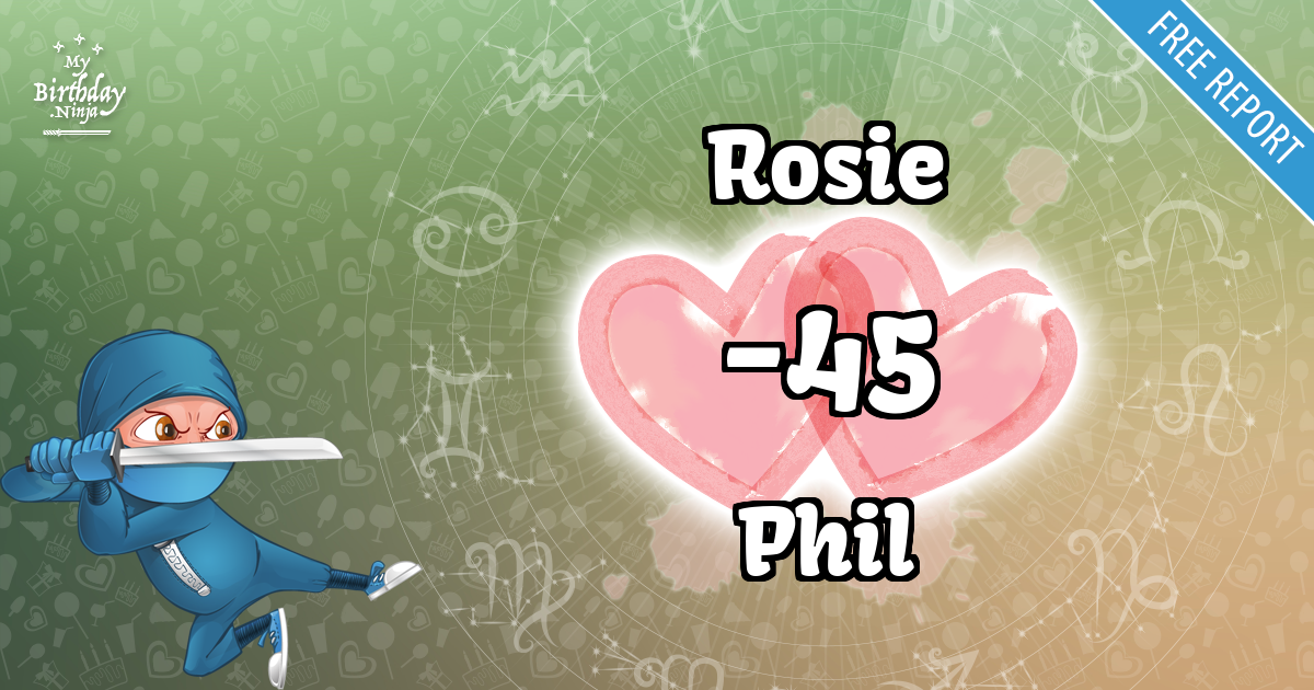 Rosie and Phil Love Match Score
